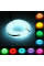 Подсветка RGB для салона авто, гибкий неон 5 метров, 7 цветов, USB